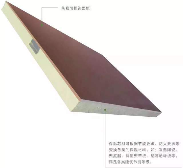 石功匠｜一篇文章把建筑保溫看明白，媲美業(yè)內(nèi)大佬